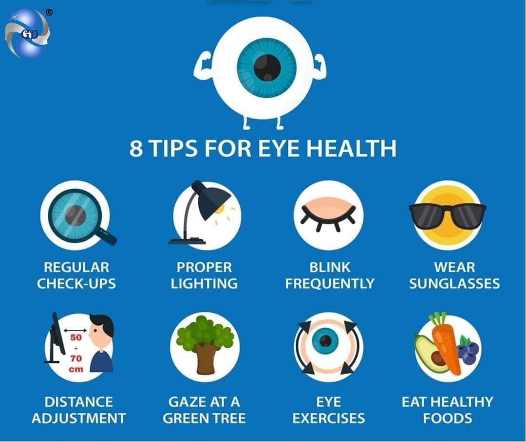 World Sight Day: How To Keep The Eyes Healthy?