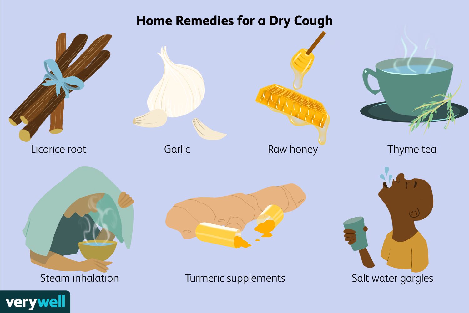 home-remedies-to-treat-dry-cough-in-winter