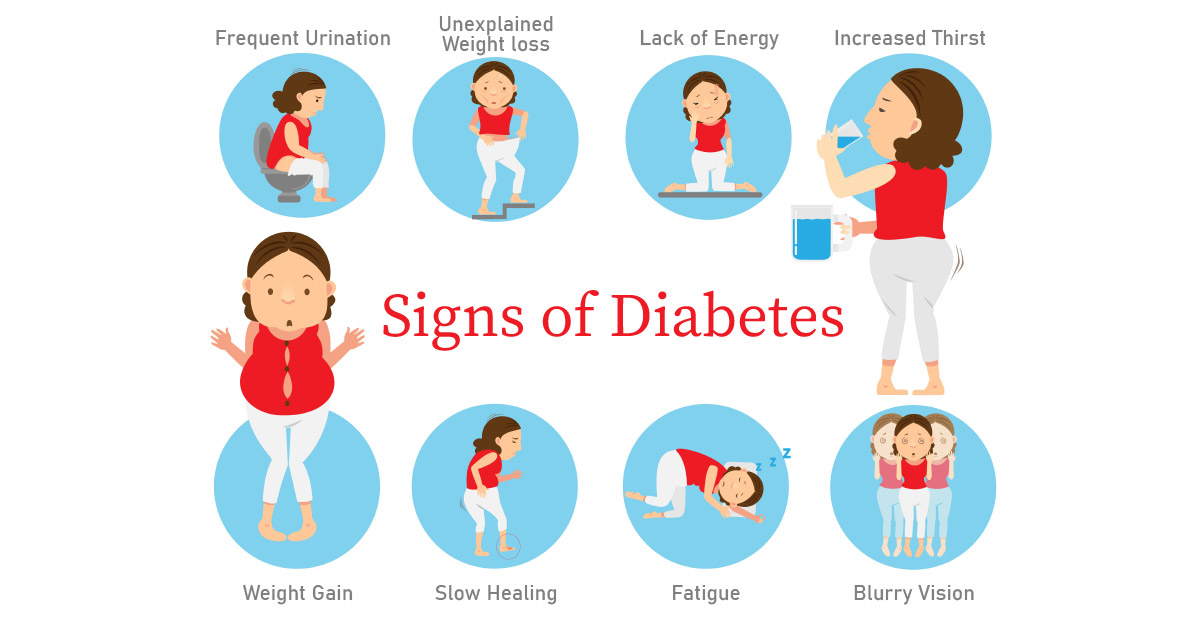 Diabetes Can Be Seen In The Feet 