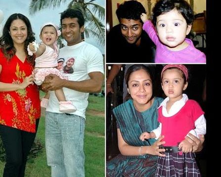 SURYA and JYOTHIKA Unseen Rare Collection