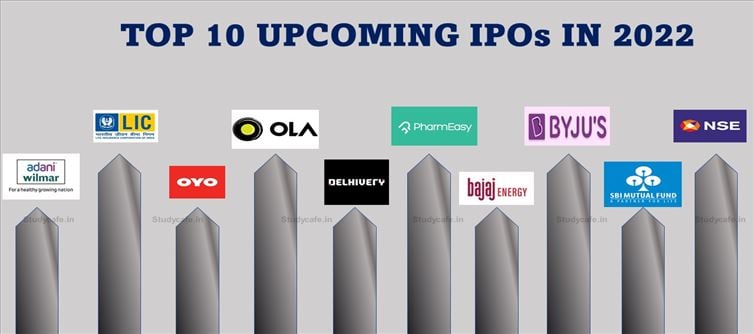 The top IPOs coming this year....ready to invest!!