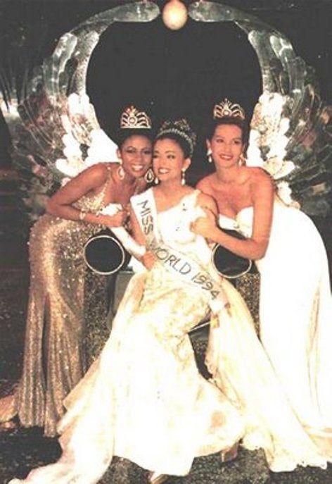 Aishwarya Rai Rare and Unseen Collection