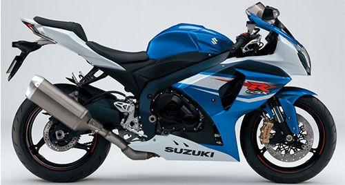 Most Rated Bikes in the World