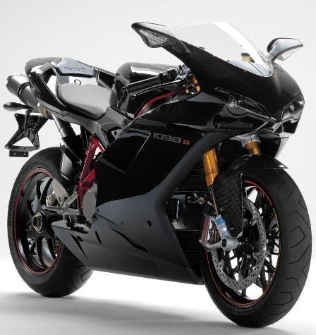 Most Rated Bikes in the World