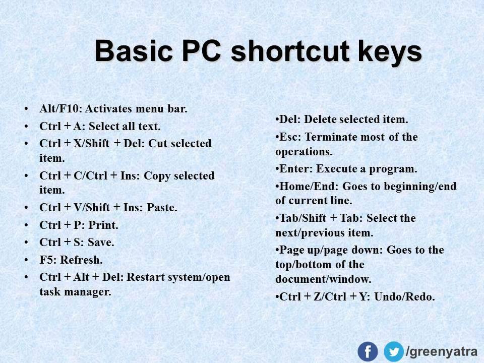 Ms Excel Shortcut Keys