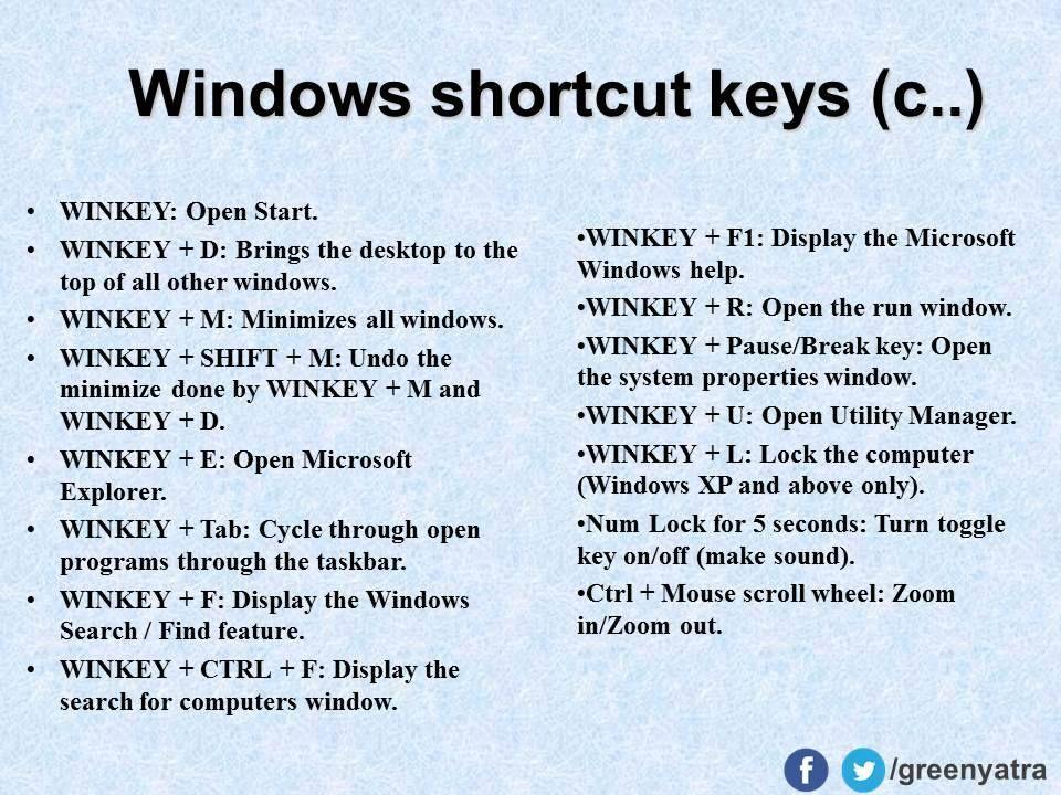 Ms Excel Shortcut Keys