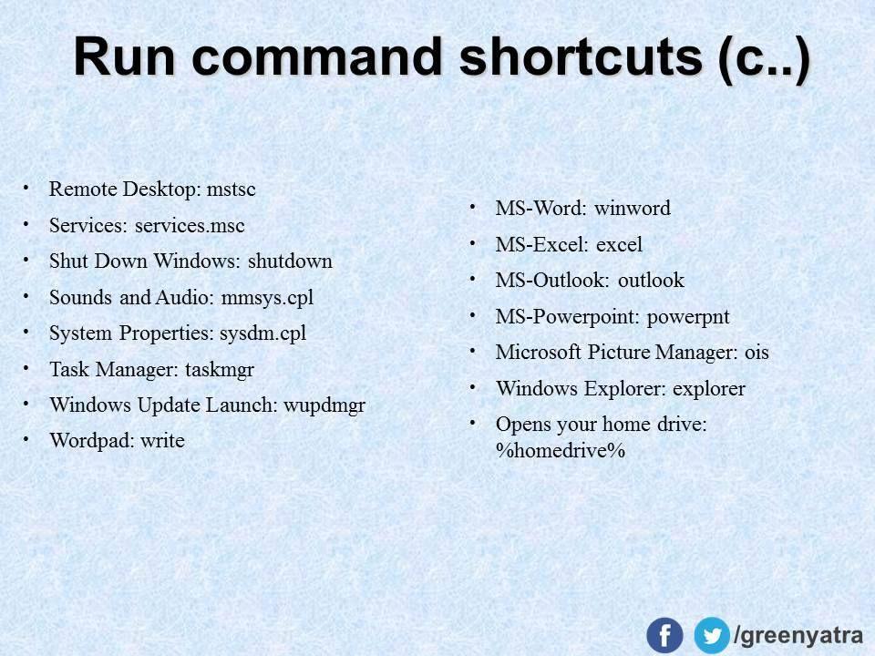 Ms Excel Shortcut Keys