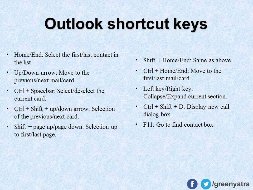 Ms Excel Shortcut Keys