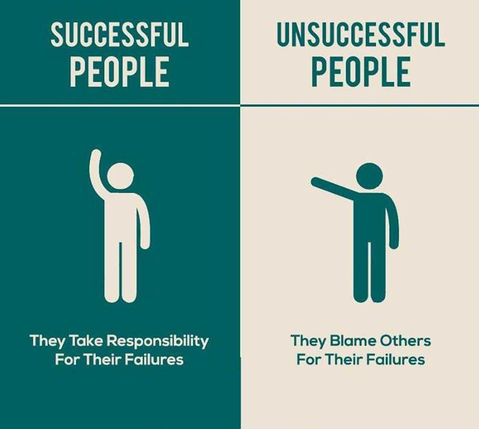 The Difference Between Successful & Unsuccessful People