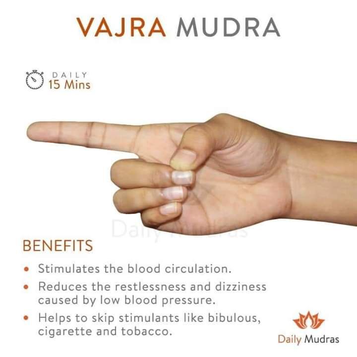 Various Yoga Mudra Photos