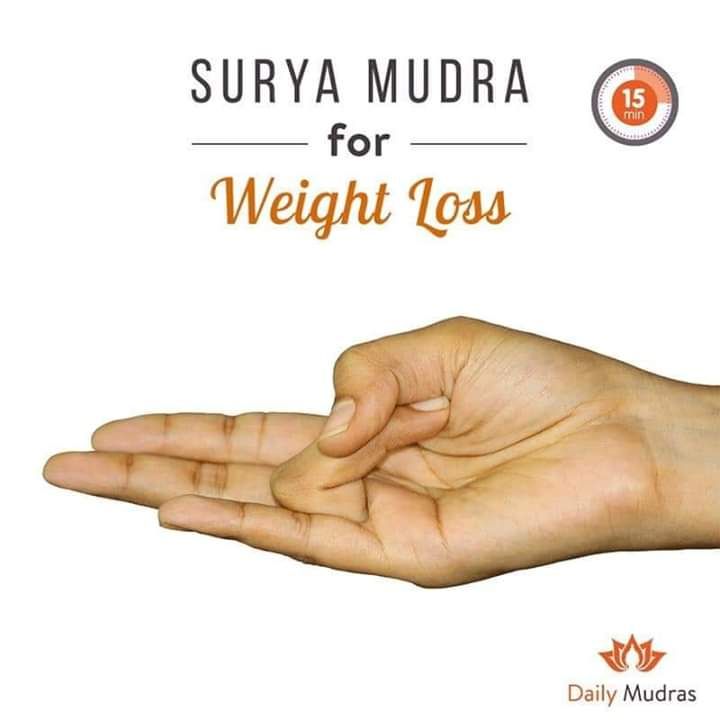 Various Yoga Mudra Photos