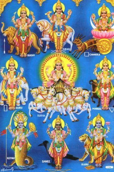 lord suryanarayana Wallpapers