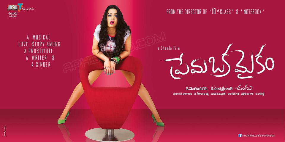 Prema Oka Maikam Movie Latest Wallpapers