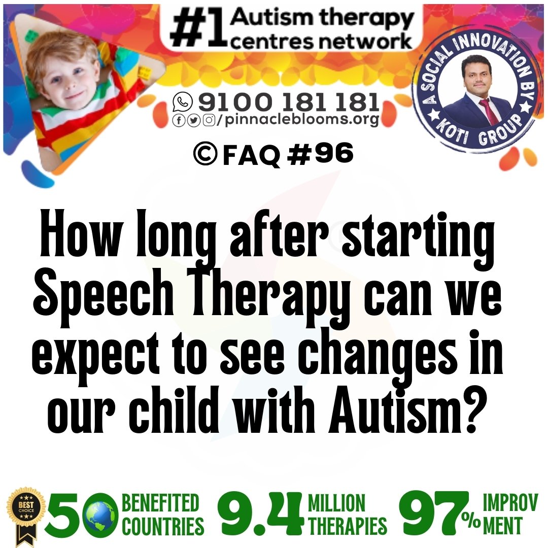 How long after starting Speech Therapy can we expect to see