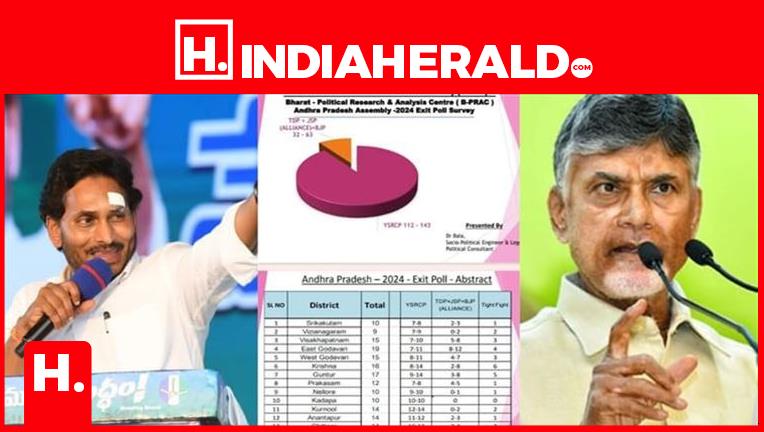 AP: Another Survey Which Predicts YSRCP